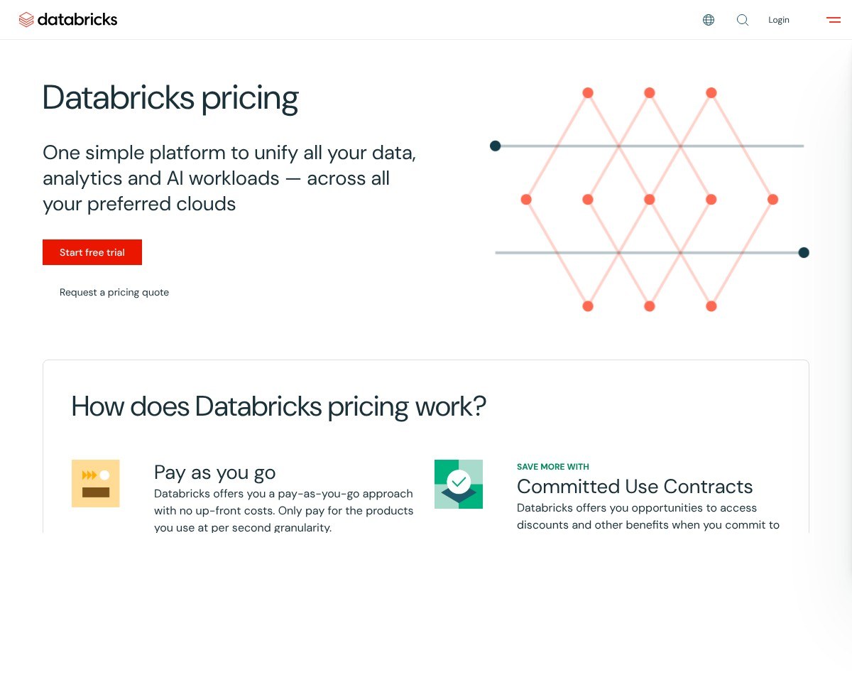 Databricks pricing