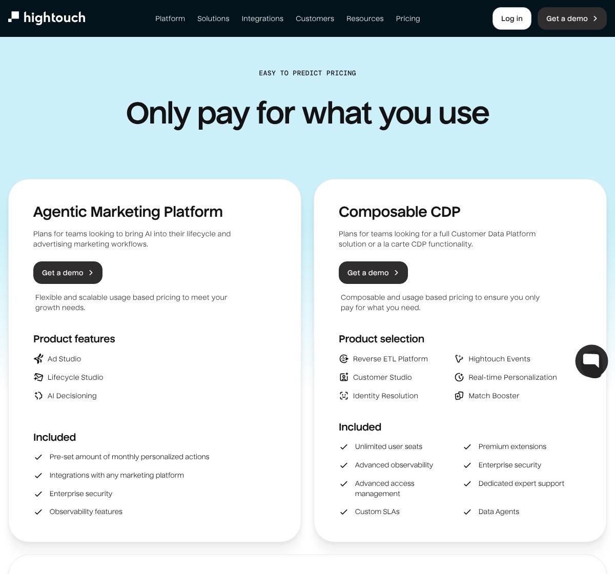 Hightouch pricing