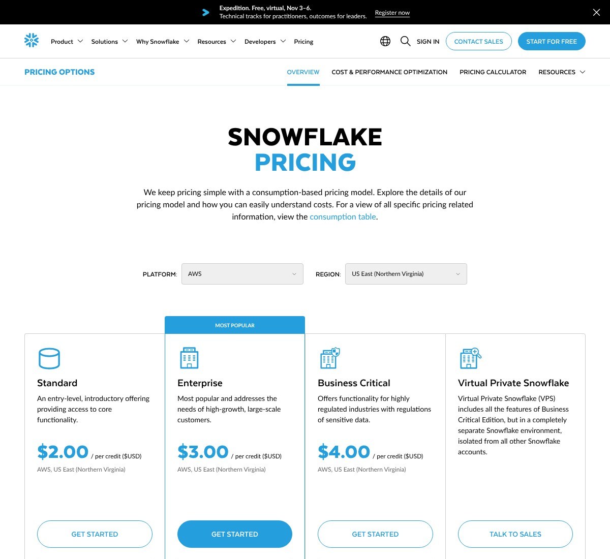 Snowflake pricing