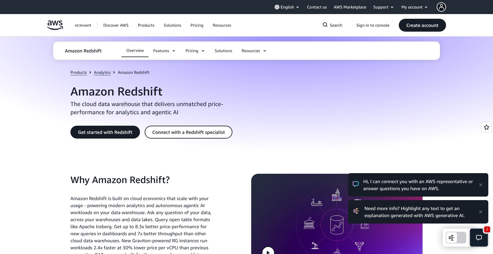 Amazon Redshift product page on aws.amazon.com in September 2026