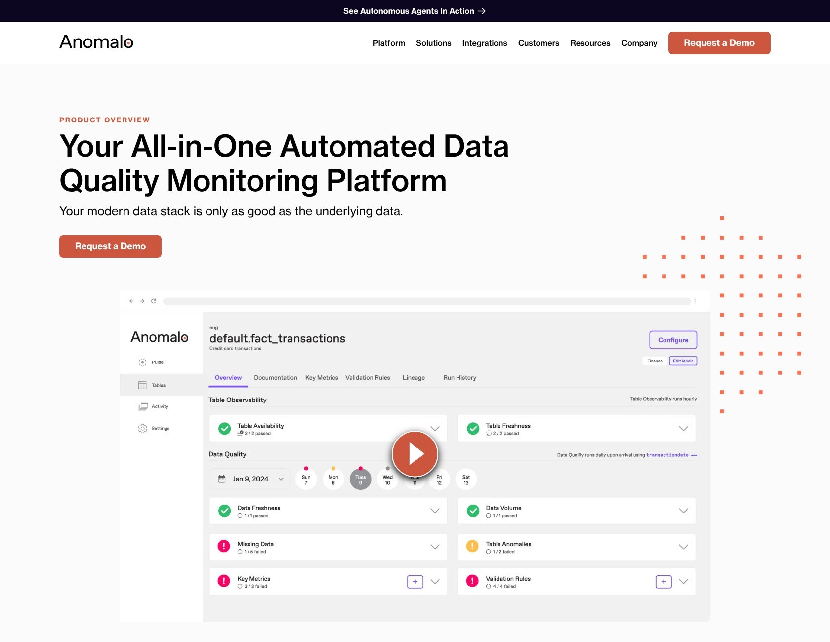 Anomalo table page with observability and data quality checks