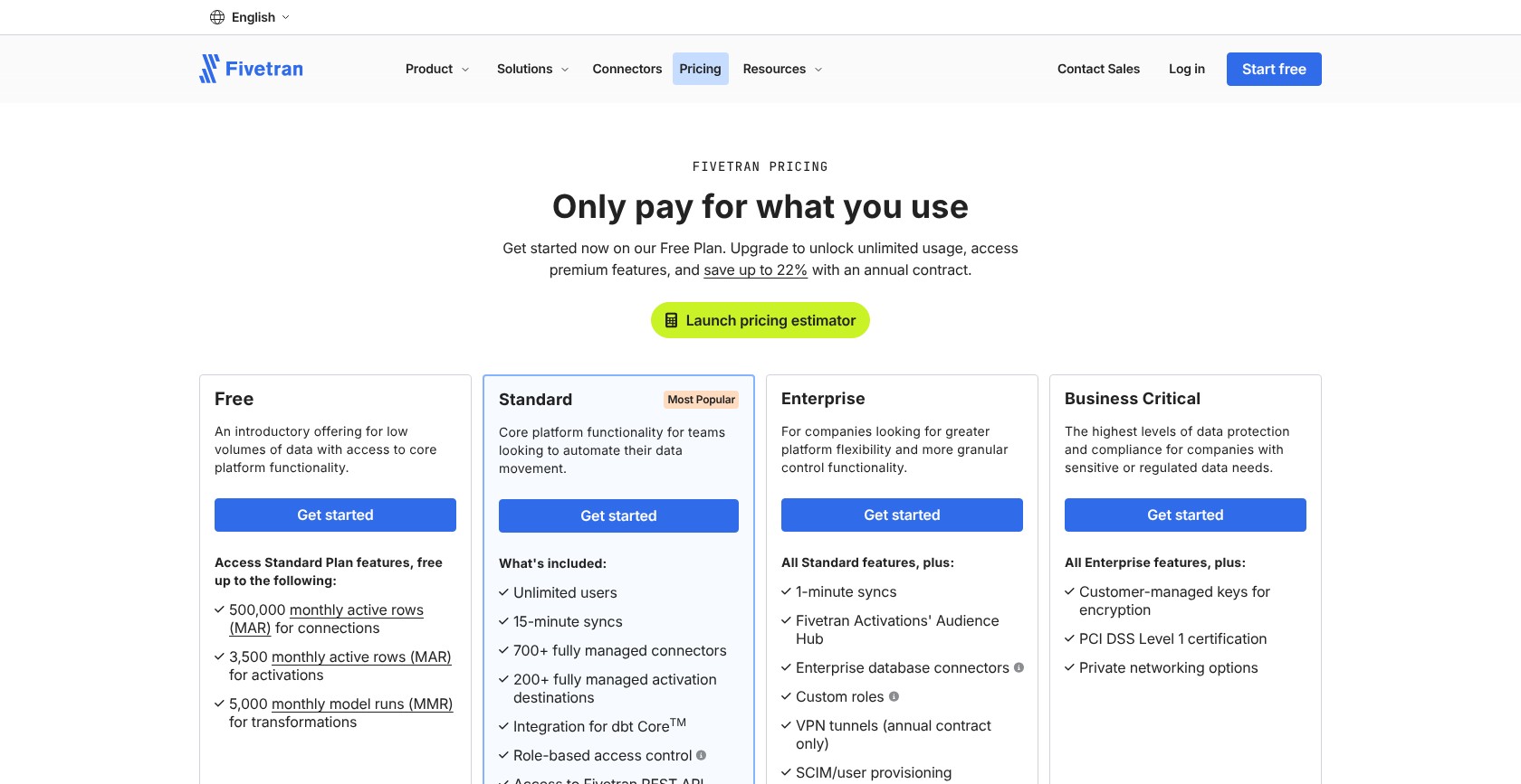Fivetran pricing