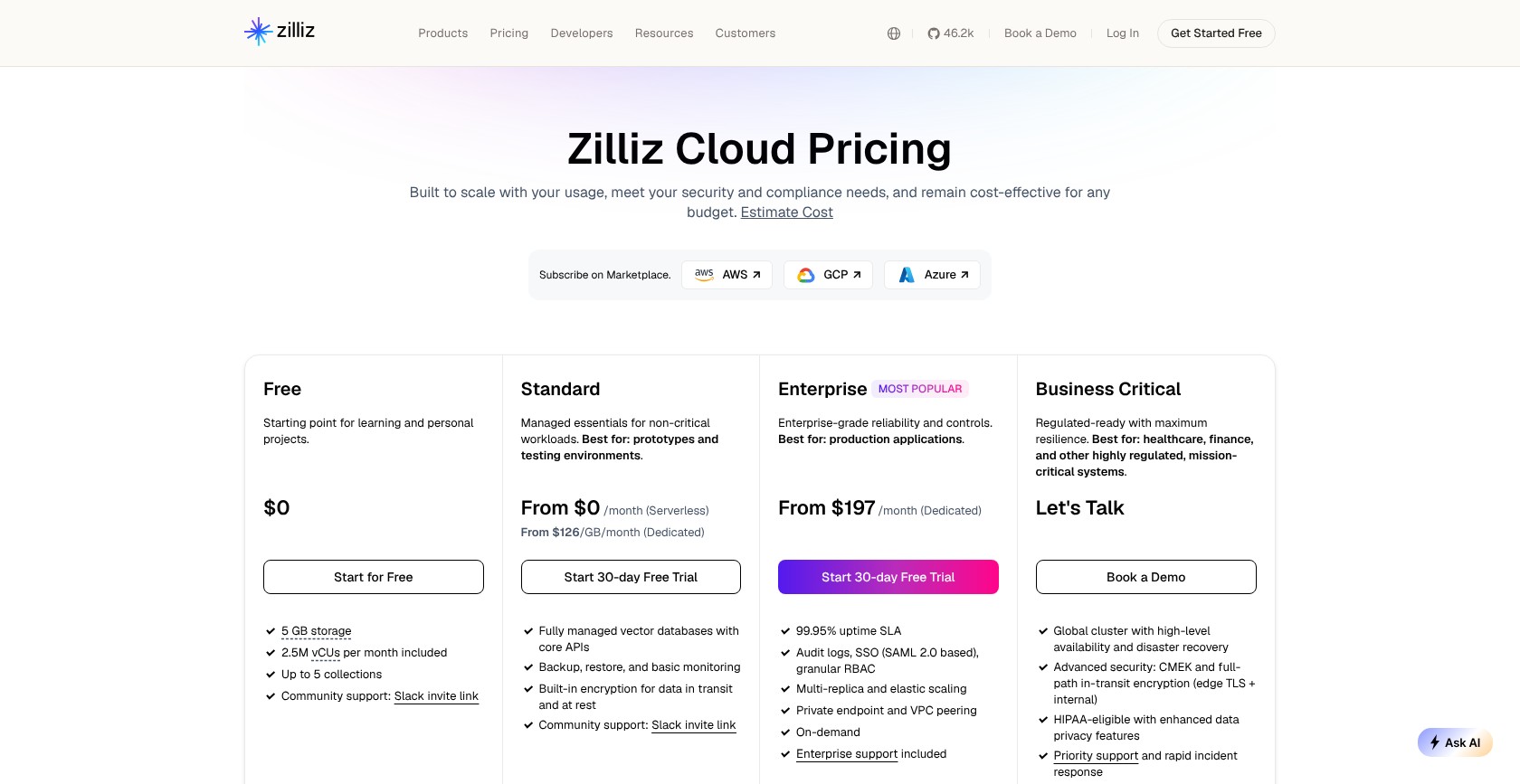 Zilliz Cloud pricing