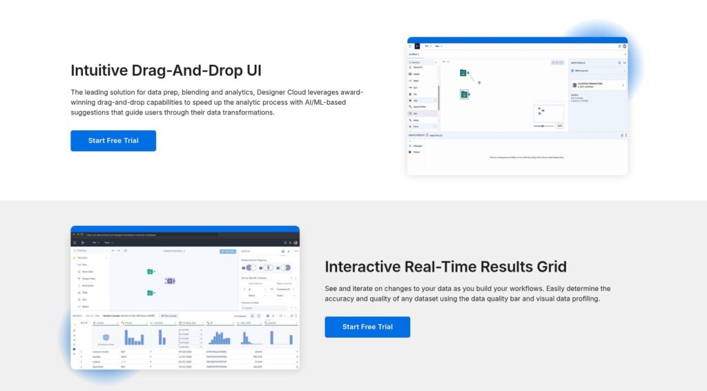 Alteryx Designer Cloud page, October 2026