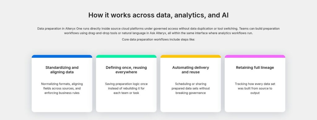Alteryx data preparation page, October 2026