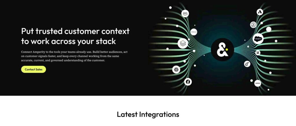 Amperity integrations, October 2026