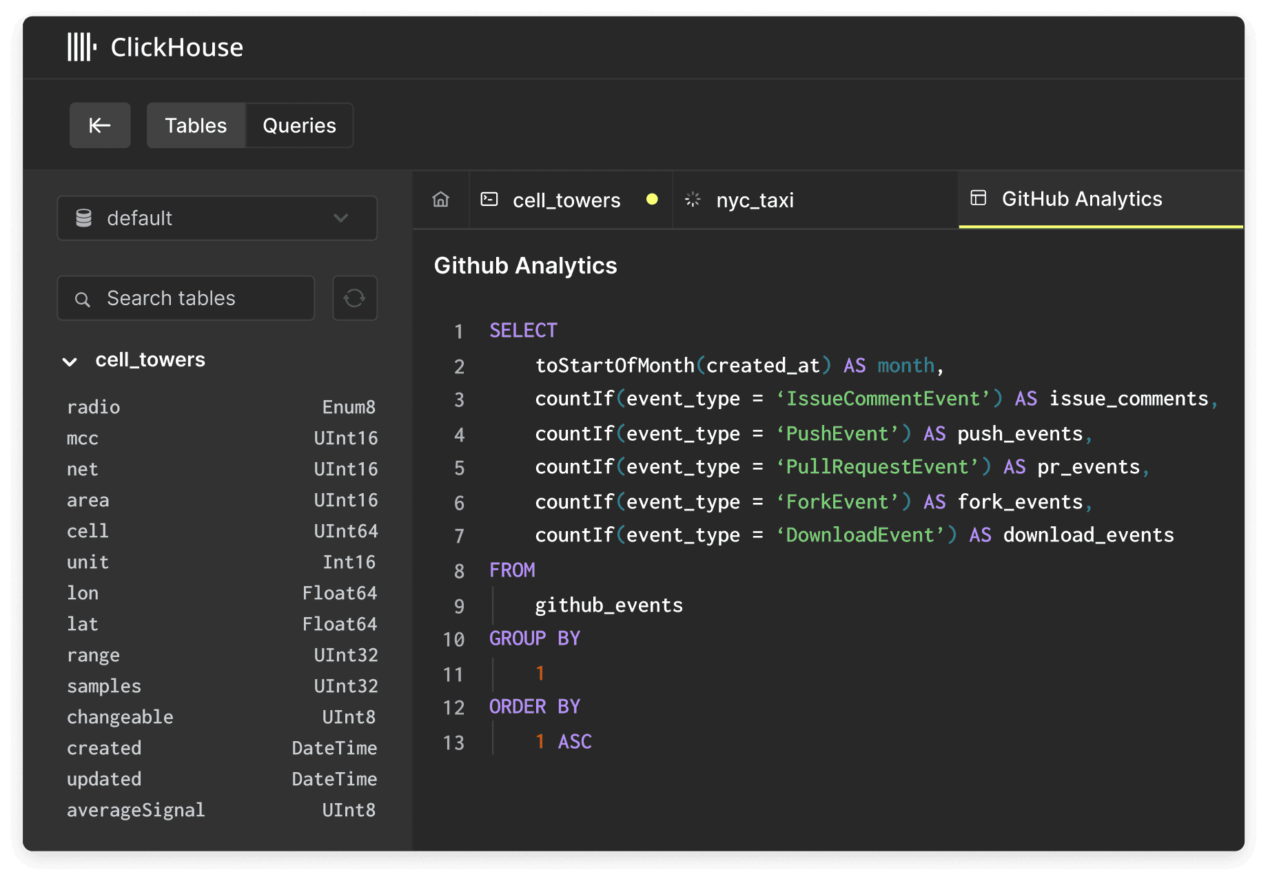 ClickHouse query editor with a SQL query and table browser.