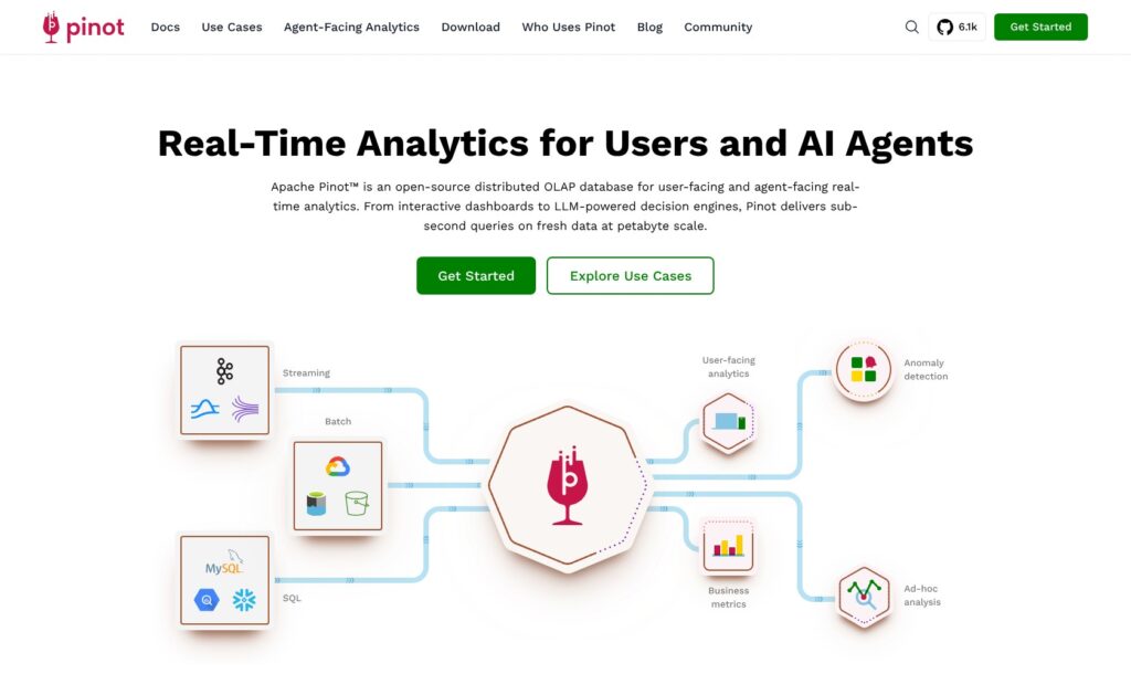 Apache Pinot official website introducing real-time analytics