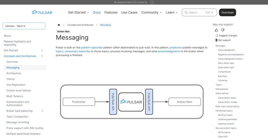 Apache Pulsar messaging concepts guide, October 2026