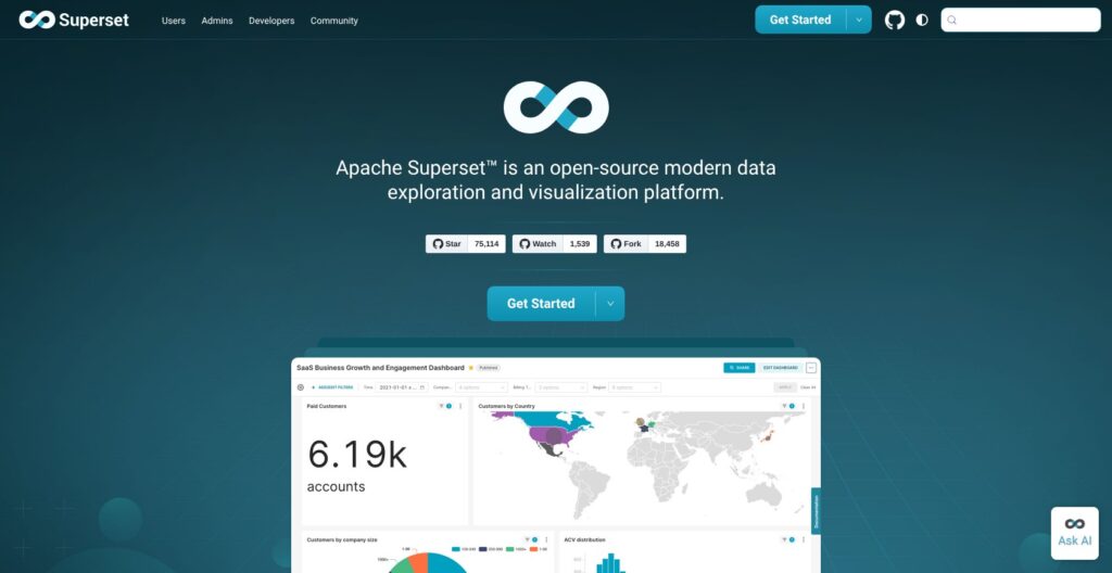 Apache Superset homepage, October 2026