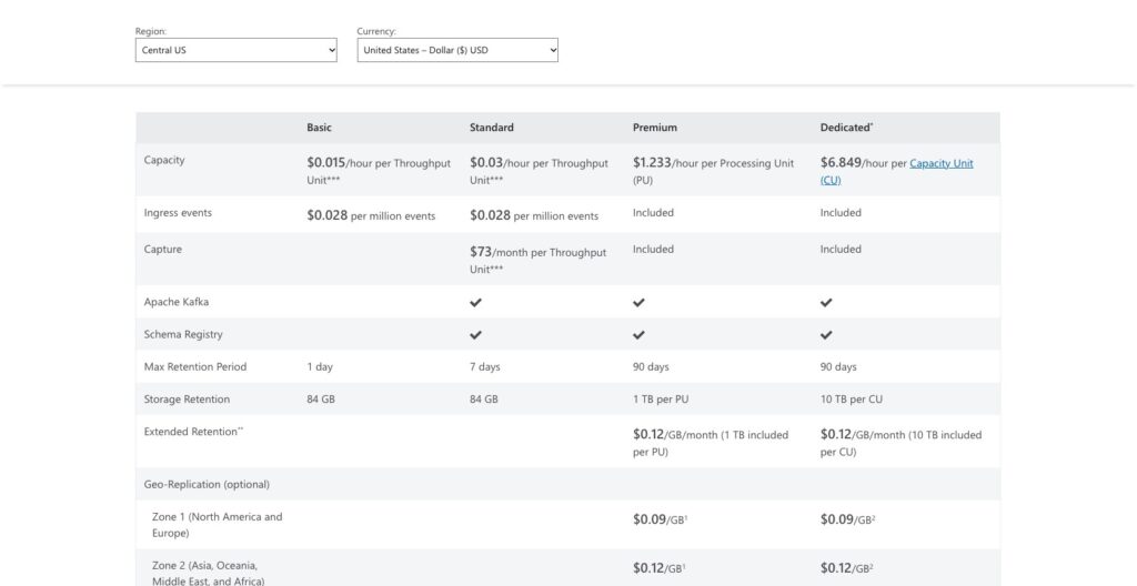 Azure Event Hubs pricing page, October 2026