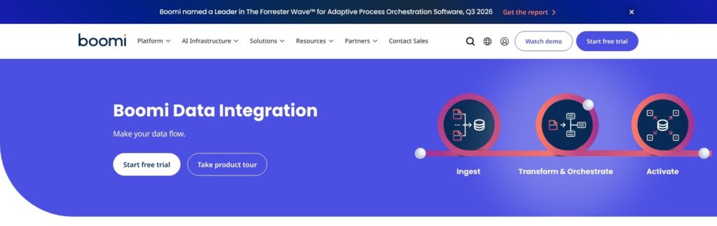 Boomi Data Integration product page, October 2026