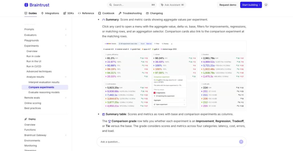 Braintrust experiment summary comparing scores and metrics against a base experiment