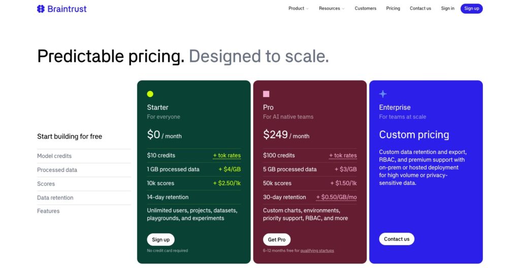 Braintrust pricing page with Starter, Pro and Enterprise tiers, October 2026