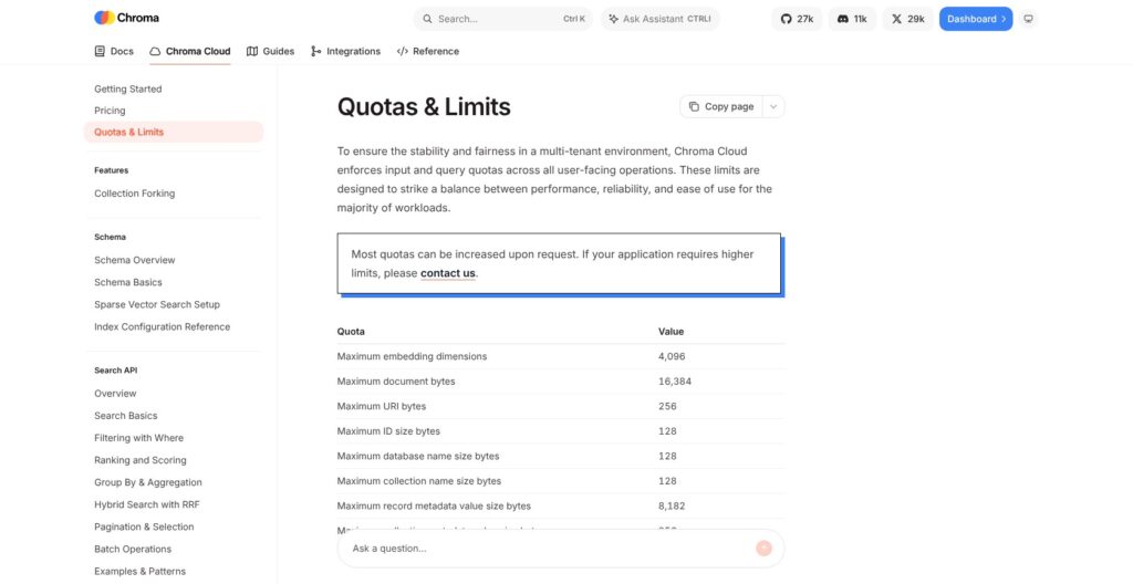 Chroma limits page, October 2026