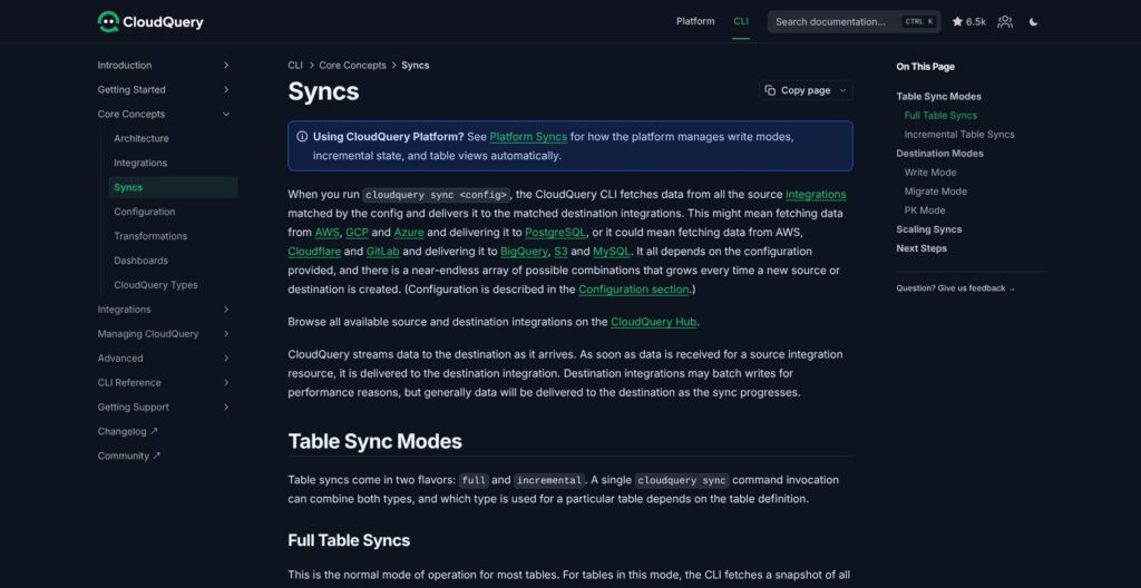 CloudQuery syncs page, October 2026