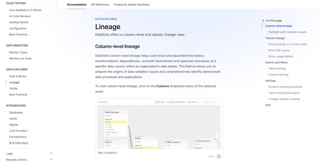 Datafold lineage page, October 2026
