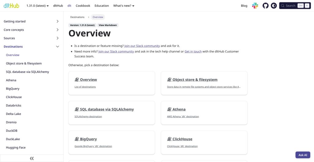 dlt destinations overview, October 2026