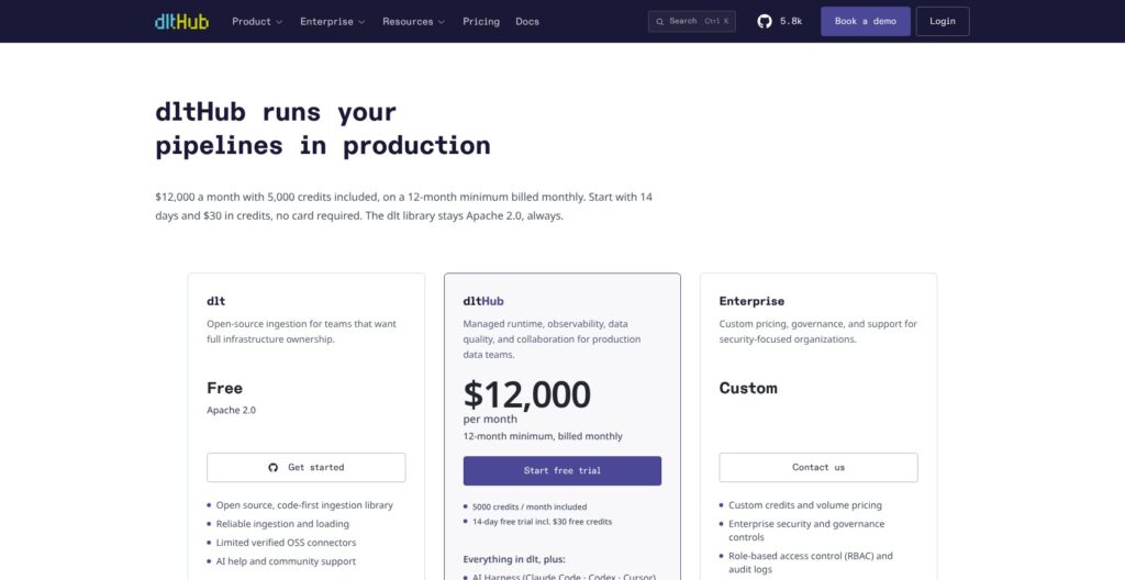 dlt and dltHub pricing plans, October 2026