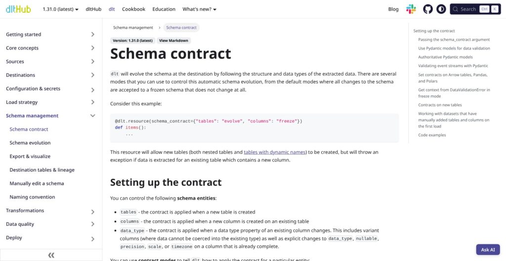 dlt schema contract documentation, October 2026
