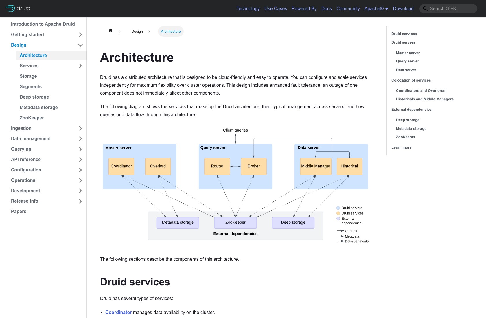 Apache Druid architecture documentation showing its distributed service design.