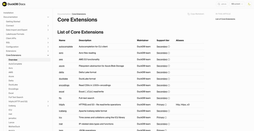 DuckDB core extensions list, October 2026
