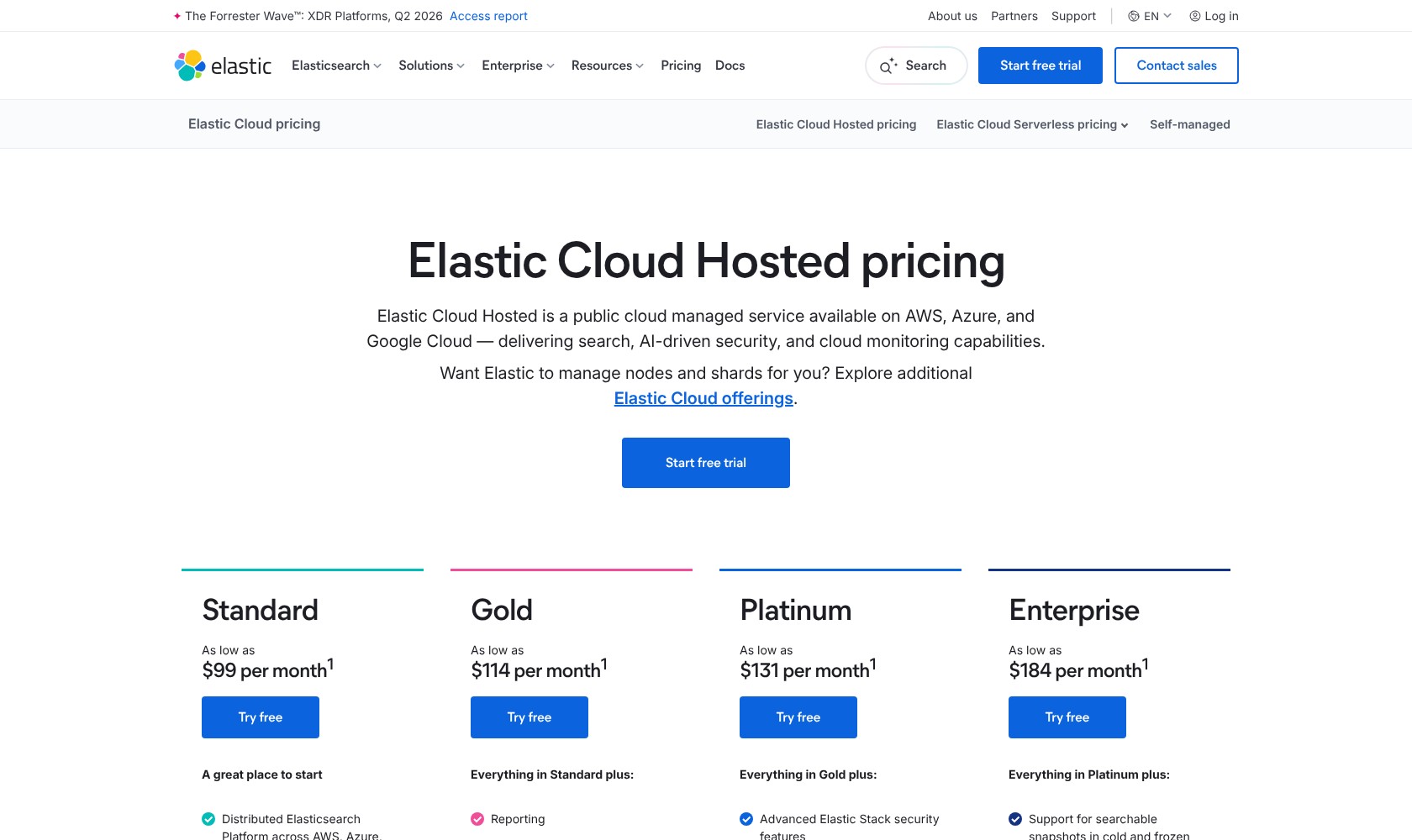 Elastic Cloud Hosted pricing tiers, October 2026