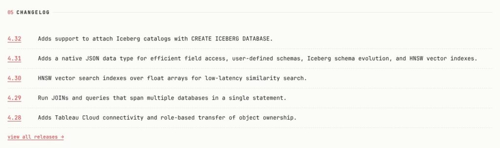 Firebolt release changelog 4.28 to 4.32, October 2026