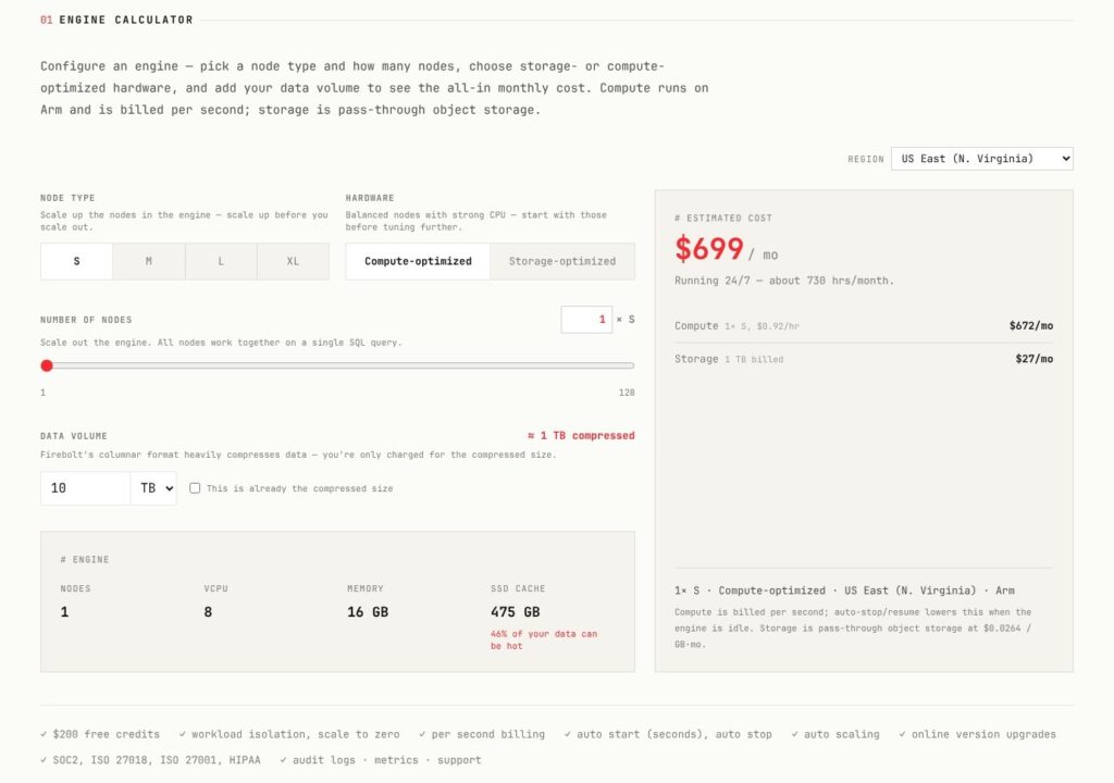 Firebolt engine pricing calculator, October 2026