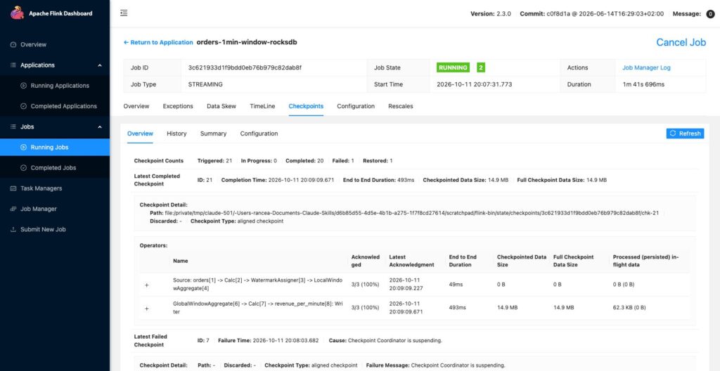 Flink 2.3 Web UI checkpoints tab for my window job, October 2026