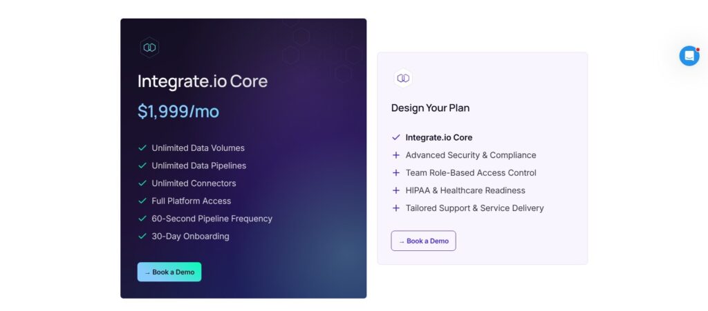 Integrate.io pricing, October 2026