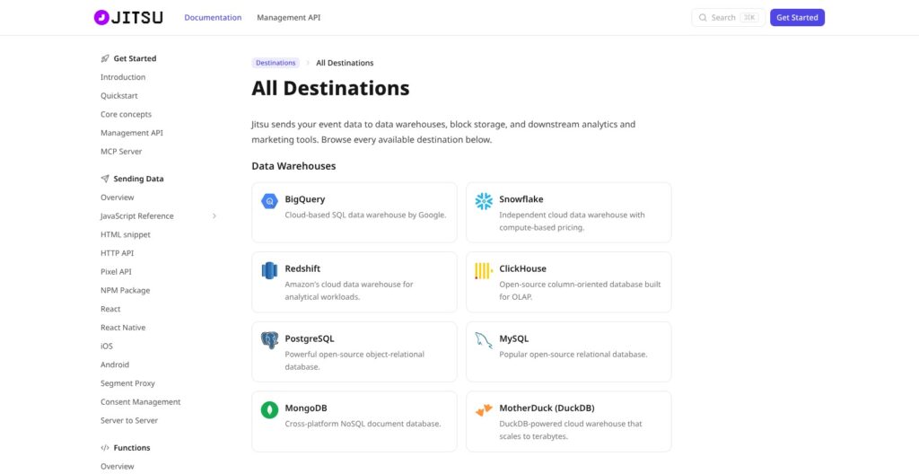 Jitsu destinations catalog, October 2026