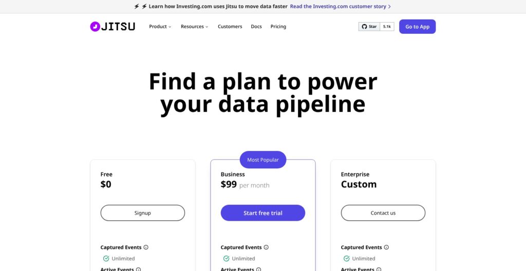 Jitsu pricing page, October 2026