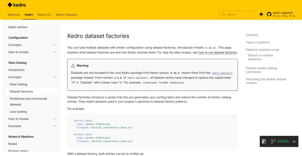 Kedro dataset factories page, October 2026