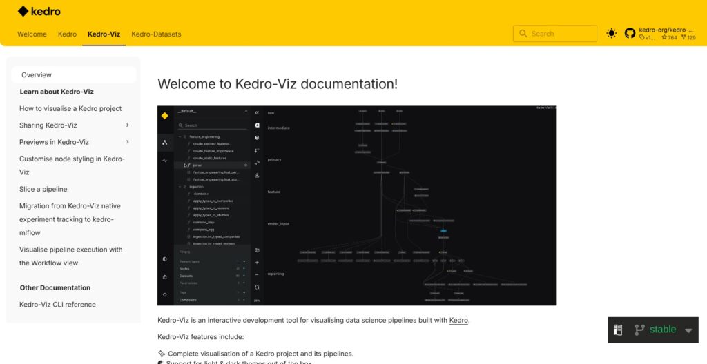 Kedro-Viz home page, October 2026