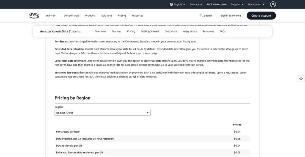 Amazon Kinesis Data Streams pricing page, October 2026