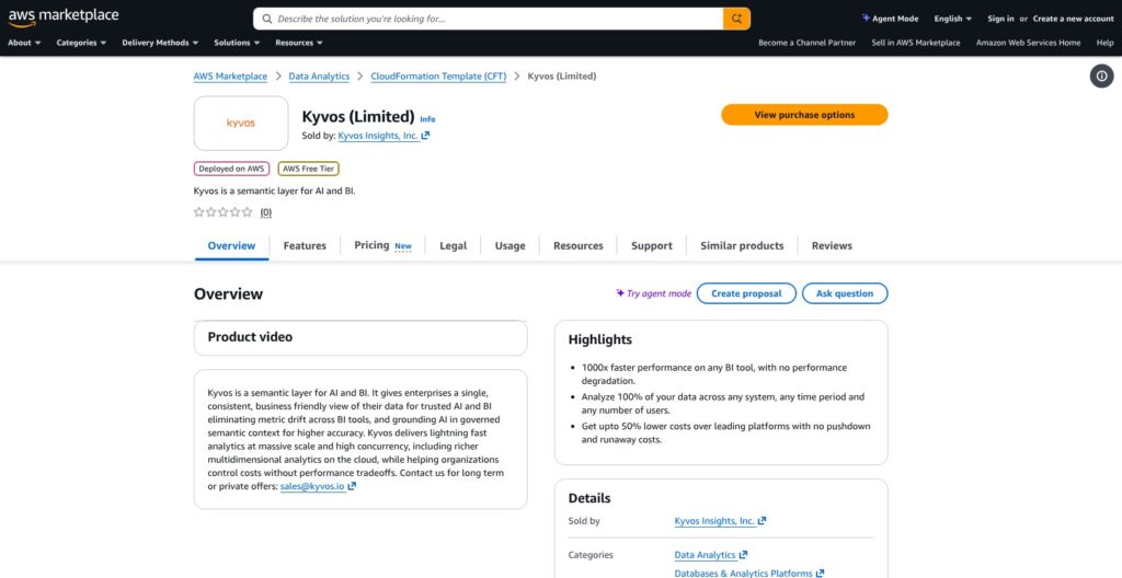 Kyvos AWS Marketplace listing, October 2026