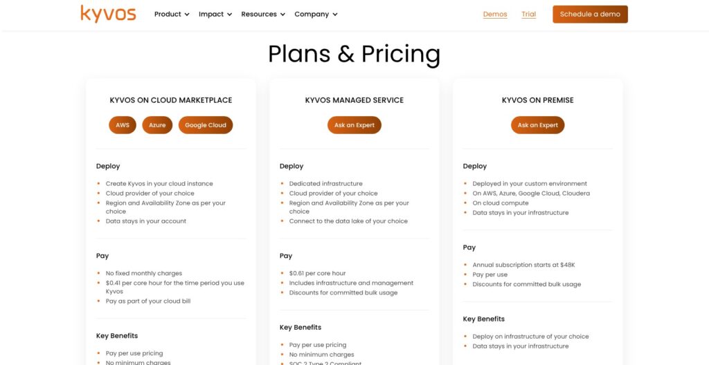 Kyvos pricing page, October 2026
