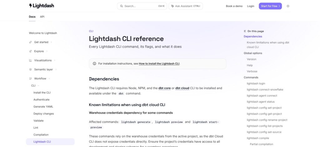 Lightdash CLI reference, October 2026