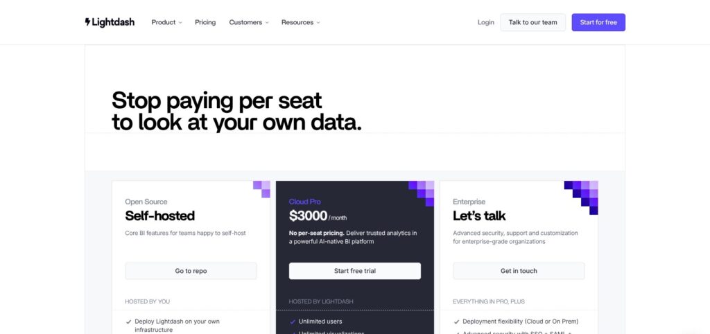Lightdash pricing page, October 2026