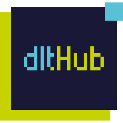 dlt (dltHub) logo