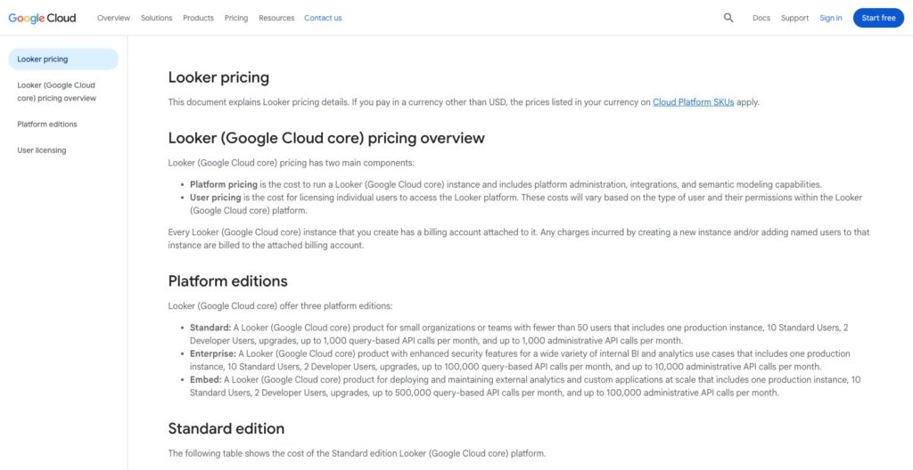 Looker (Google Cloud core) pricing page with platform editions, October 2026