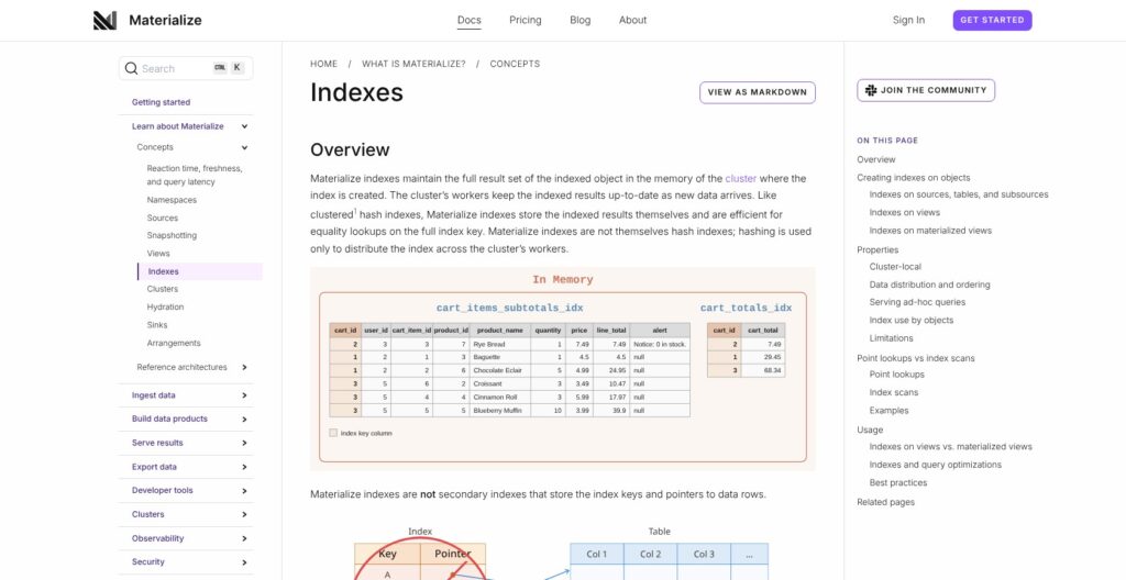Materialize indexes documentation, October 2026