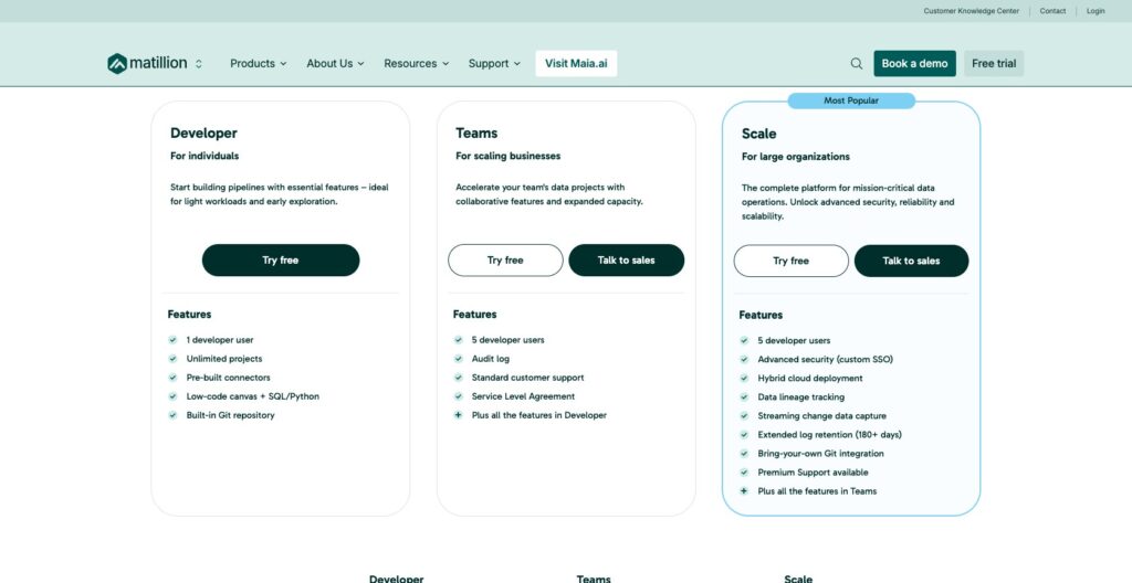 Matillion pricing page, October 2026