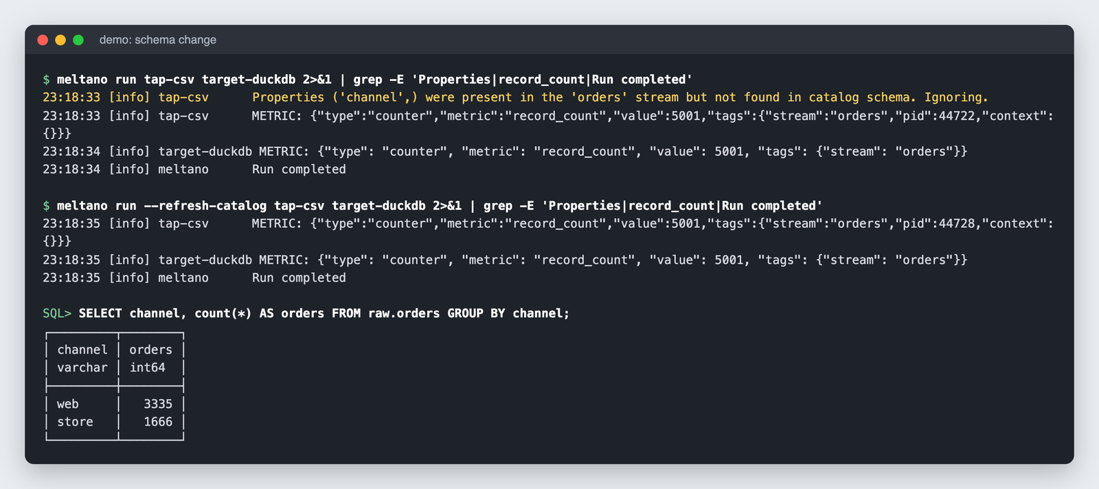 Meltano log line ignoring a new channel column, then a run with --refresh-catalog and a DuckDB query showing the column populated.