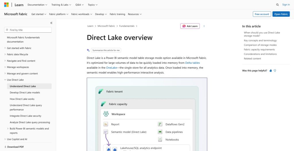 Microsoft Fabric Direct Lake overview, October 2026