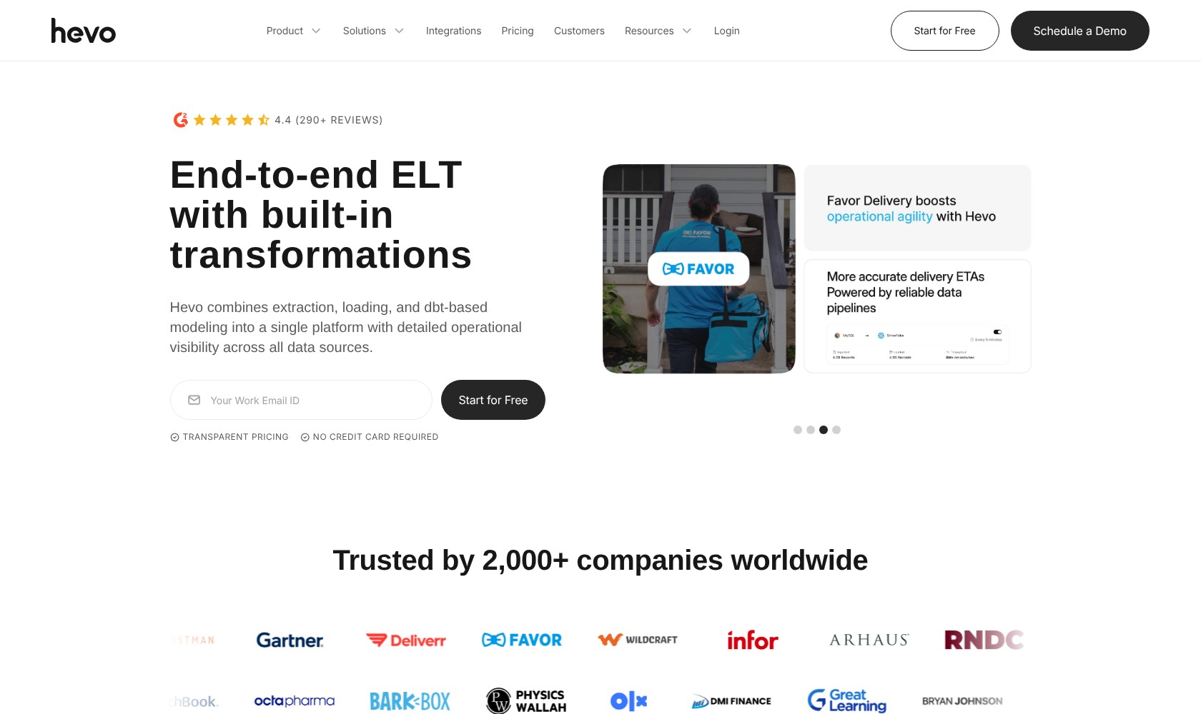 Hevo homepage describing end-to-end ELT and transformations
