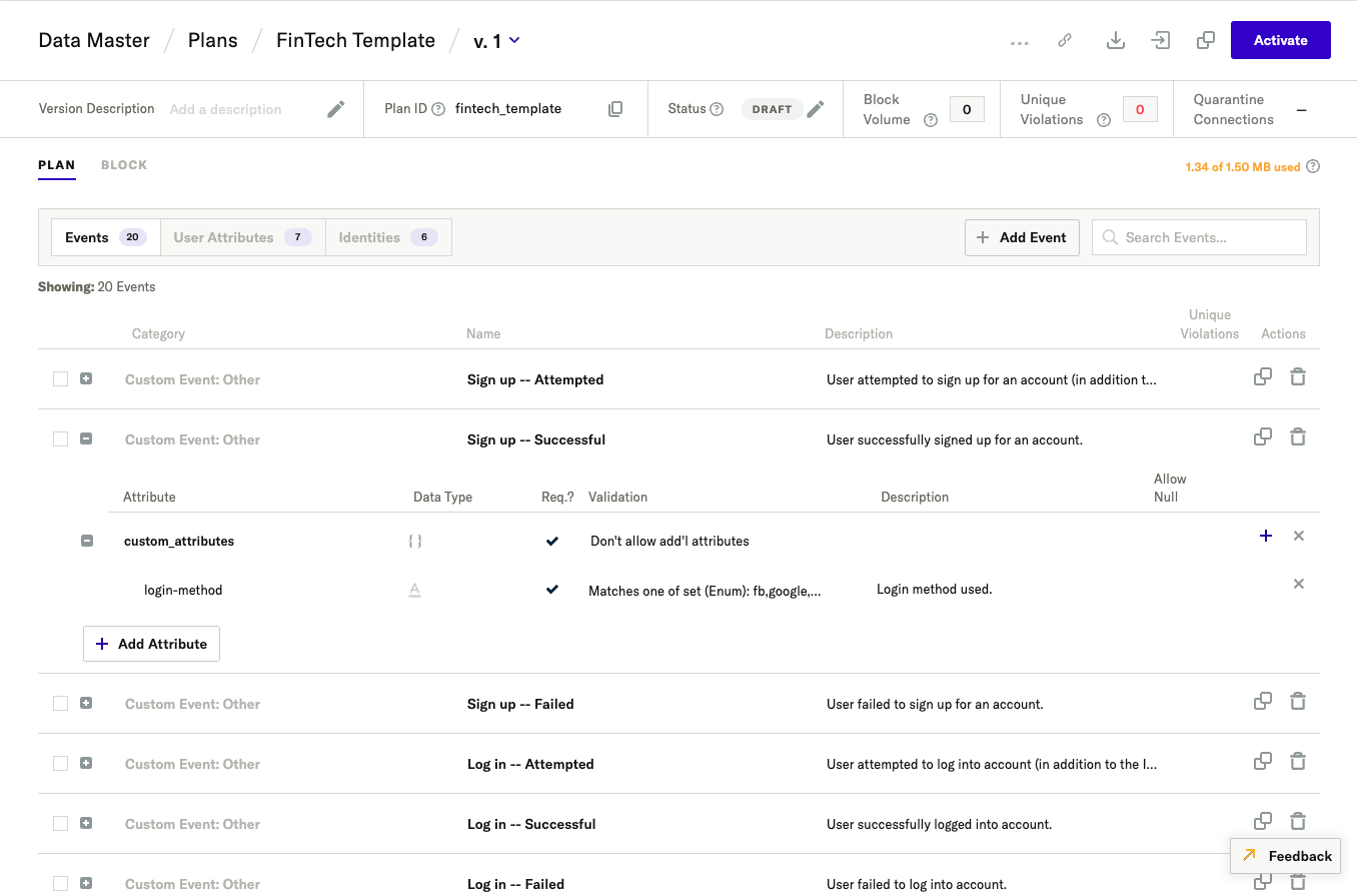 mParticle Data Plan listing events, user attributes, identity fields, validations, and plan status.