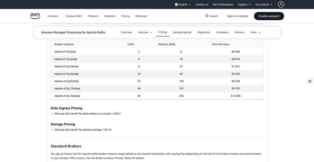 Amazon MSK pricing page, October 2026