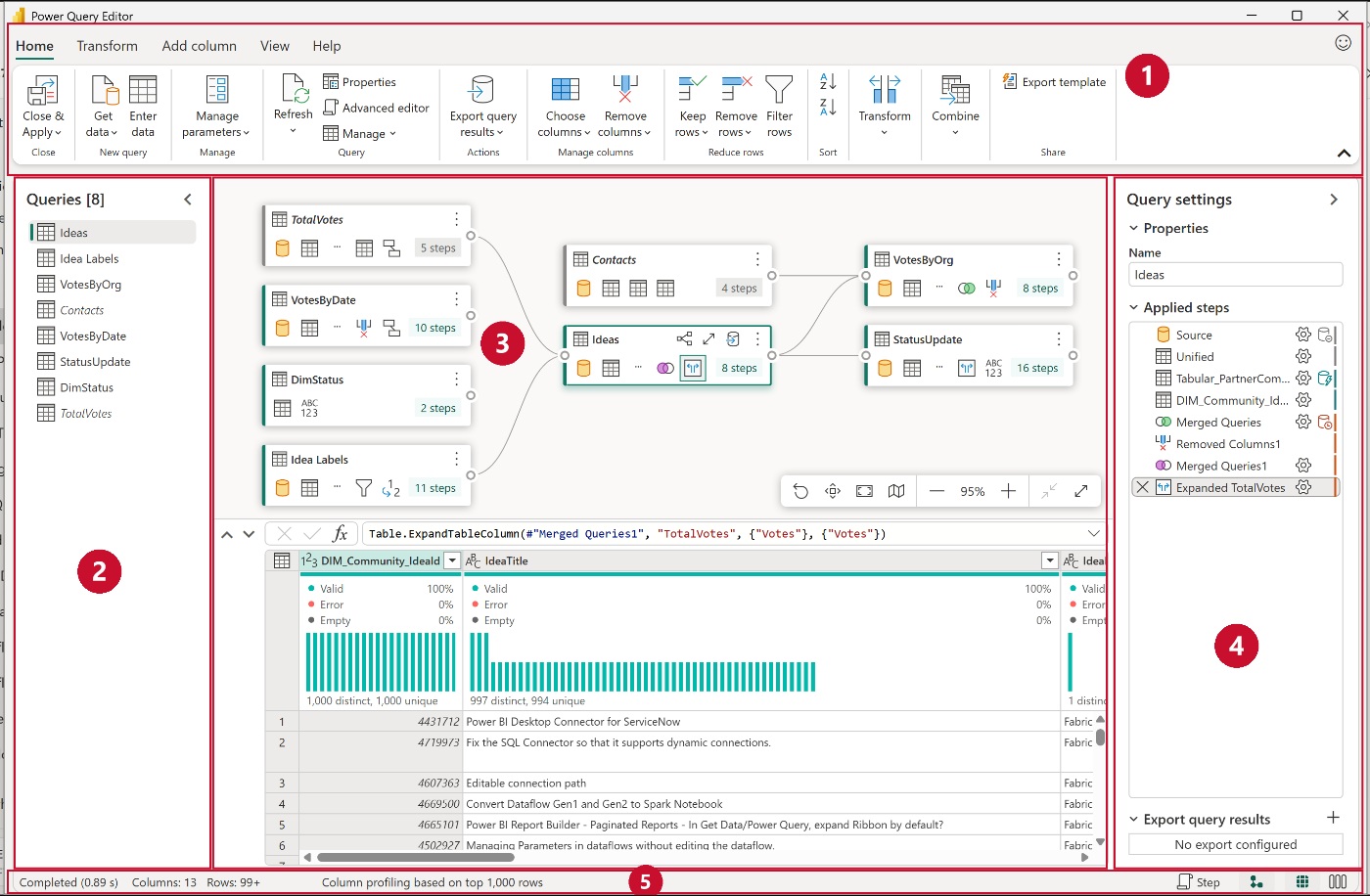 Microsoft documentation showing the Power Query Editor with numbered interface areas.